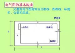 電氣圖設計基礎知識學習總結