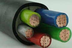 電線電纜如何分阻燃級別A、B、C類？阻燃電纜分類和型號及應