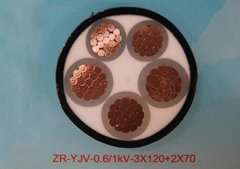 阻燃電纜A類,B類,C類怎么定義？阻燃電纜分類區別及阻燃時間
