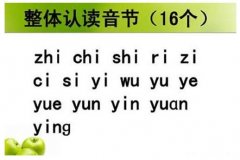 整體認讀音節怎么讀？整體認讀音節有哪些及16個整體認讀音