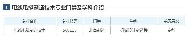 電纜制造屬于幾類職業