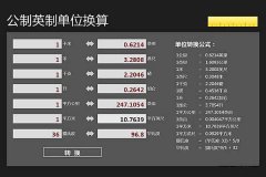 一英寸等于多少厘米？12英寸是多少厘米？英寸和厘米的換算