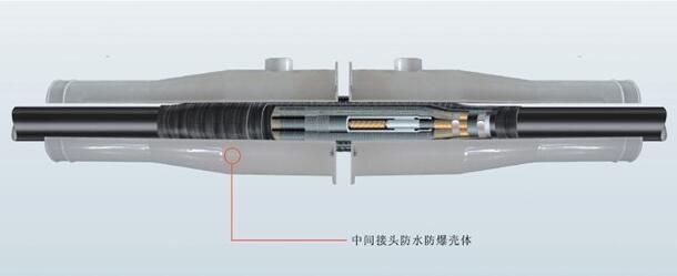 電纜中間接頭防火防爆盒的作用原理