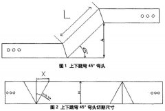 常用電纜橋架彎頭設計制作圖解