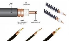 什么是同軸電纜接頭？同軸電纜接頭