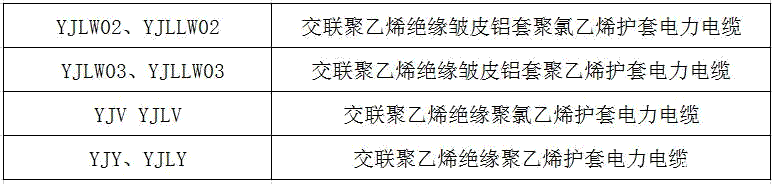 如何辨別電纜是國標電纜還是非國標電纜？國標電纜線規格型號表