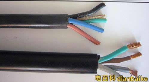 yzw是什么電纜、yzw電纜圖片和型號規格及是否符合國家標準？