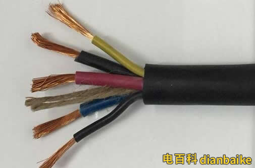 yzw是什么電纜、yzw電纜圖片和型號規格及是否符合國家標準？