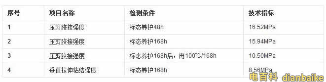 云石膠參數