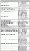 MC是什么電纜？MC礦用電纜型號規格和載流量及MC電纜與MCP區別