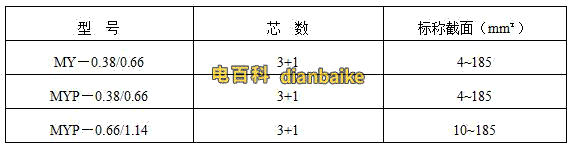 MY電纜型號規格表