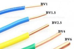 電線電纜品牌排行榜及七大電線電纜生產廠家有哪些？