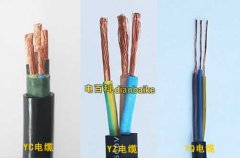 通用橡套電纜防水嗎？通用橡套電纜型號規格和標準及價格多