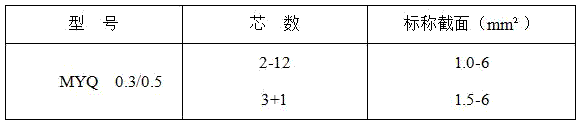 myq礦用輕型橡套軟電纜規格表