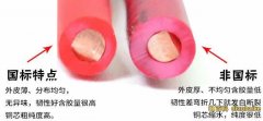 電線LN代表什么意思？電線顏色表示？購買電線時要注意什么