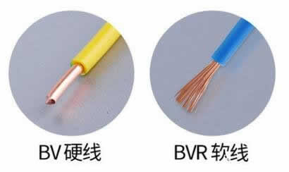 bv、bvr線圖