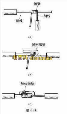 單股導線與軟線的連接