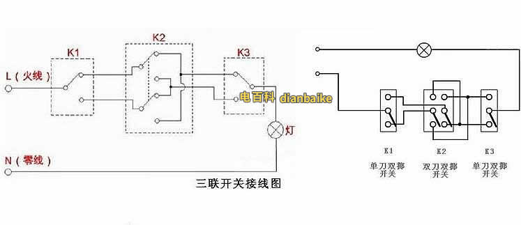 三控開關是什么？三控開關的接線方法