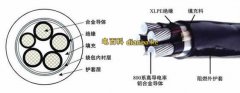鋁合金電纜是銅芯電纜還是鋁芯電纜？銅芯電纜與鋁芯電纜區