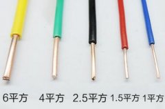 wdzn-byj是什么線？wdzn-byj電線型號規格及BV線與wdzn-byj線的區別