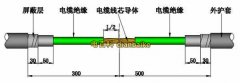 什么是電纜絕緣電阻？電力電纜絕緣電阻標準是什么及如何測