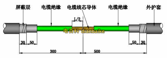 電力電纜絕緣電阻標準是怎么樣的？如何測量電纜的絕緣電阻？
