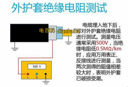 電力電纜絕緣電阻標準是怎么樣的？如何測量電纜的絕緣電阻？