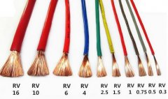 RV是什么電線？RV線的含義型號規格及RV和BVR有什么區別？