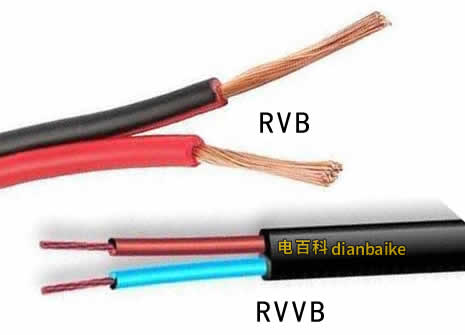 RVVB與RV