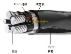 TC90是什么電纜？TC90電纜結構及鋁合金電纜TC90與AC90電纜的區