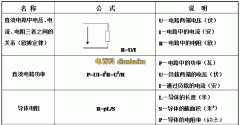 電工常用計算公式和電纜線徑計算方法及電工計算公式大全