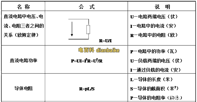 電工計算公式