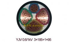 電纜外徑和電纜線徑就是電纜直徑嗎？電纜外徑含義及電纜線