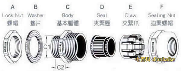 電纜中間接頭示意圖