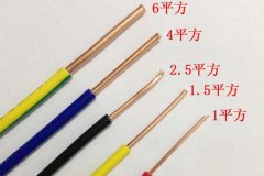 6平方的銅芯電線能帶多少千瓦？6平方的線承受多大電流負荷