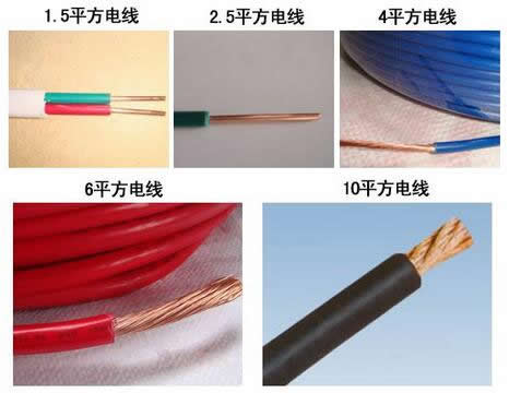 10平方電線多少錢一米？10平方電線報價、十平方電線價格表