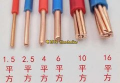 電線的平方是什么單位？電線平方怎么算？電線平方規格表