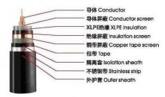 10-110KV高壓電纜外徑表及高壓電纜結構圖、高壓電纜選購注意