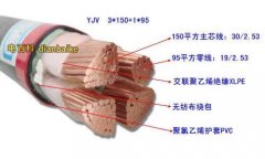 yjv電纜載流量表大全，銅芯電纜yjv22電纜載流量對照一覽表