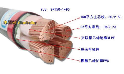 yjv電纜載流量表大全，銅芯電纜yjv22電纜載流量對照一覽表