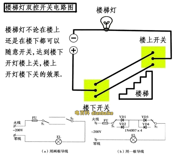 雙聯開光工作原理圖(樓梯間燈光雙開開光電路圖)