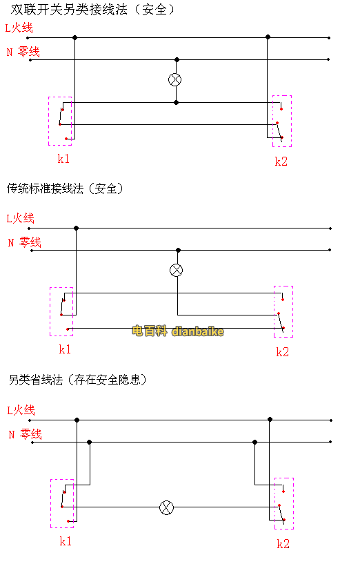 雙聯雙控開關電路的三種接線法(配圖)
