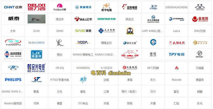 國標電線品牌