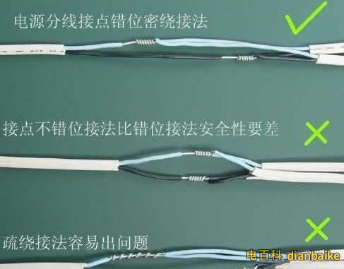裝修時怎么并電線？電線的正確并接方法