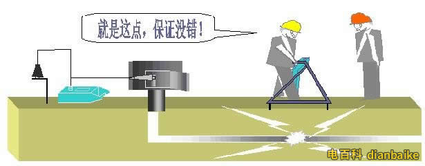 如何找出電纜故障？電纜故障的類型及檢查電纜故障的方法