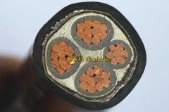 電力鎧裝電纜的結構和命名方式及電