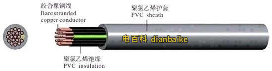 KVV電纜