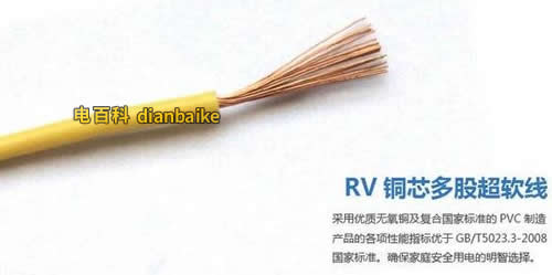 rv線圖