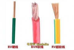 BV--銅芯聚氯乙烯絕緣電線電纜型號規