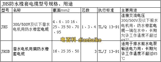 JHS防水電纜型號及用途